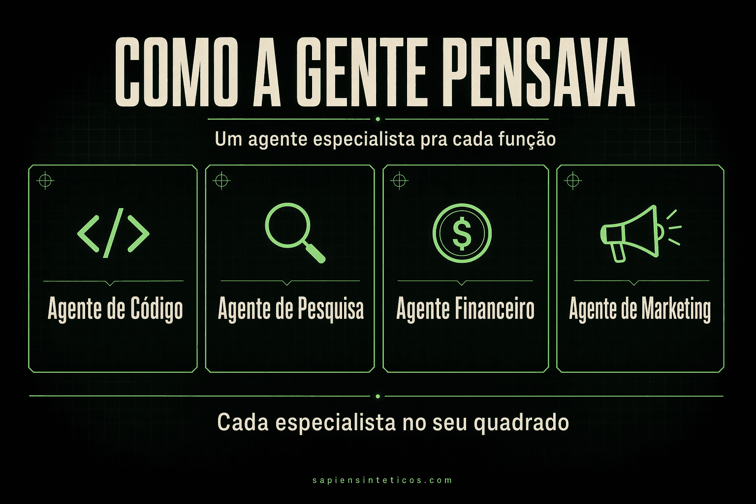 Arte IA conceitual: Como a Gente Pensava, diagrama técnico
