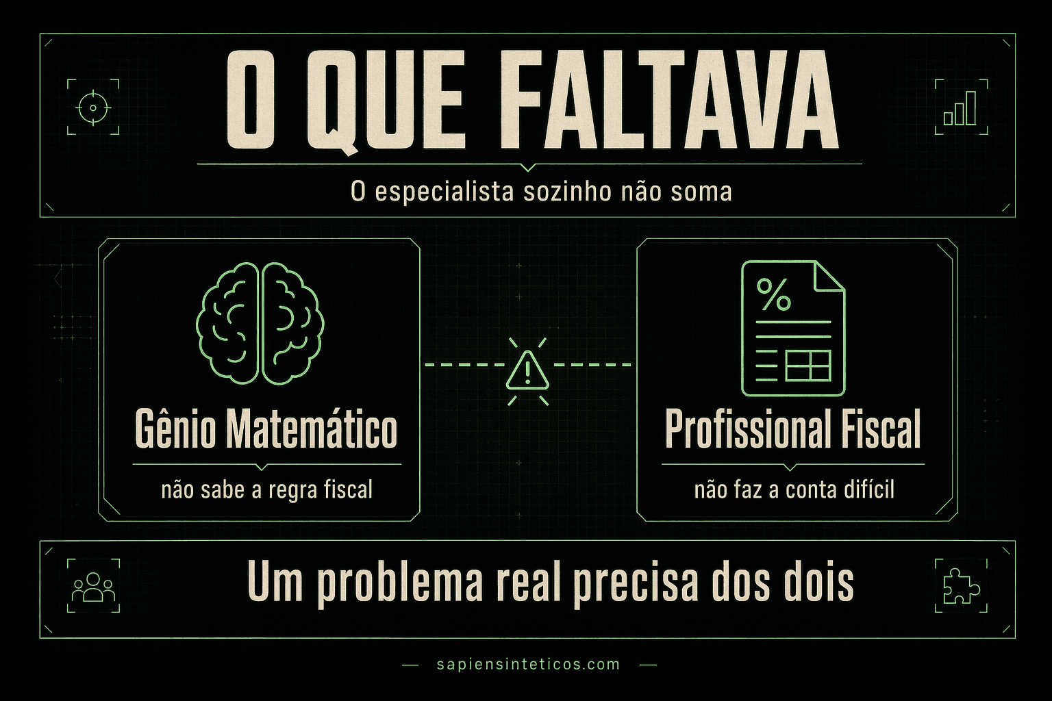 Diagrama editorial gerado por IA, sobre conhecimento e colaboração