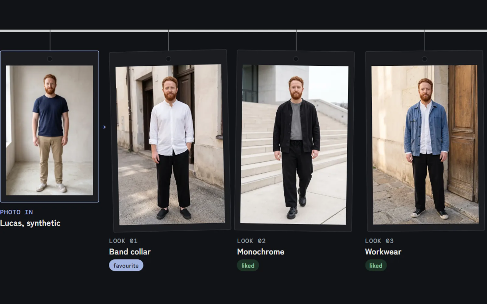 A foto do Lucas, uma pessoa sintética, entra e sai em três looks novos de corpo inteiro: gola padre, monocromo e roupa de trabalho