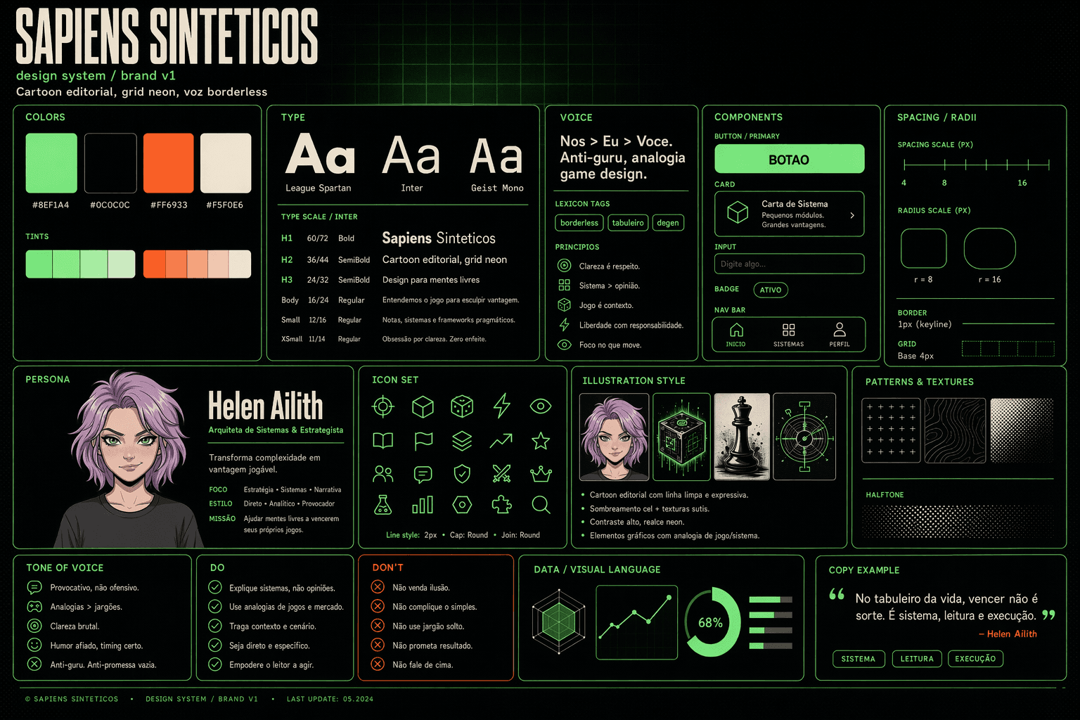 Arte IA: dashboard de sistema de design editorial neon