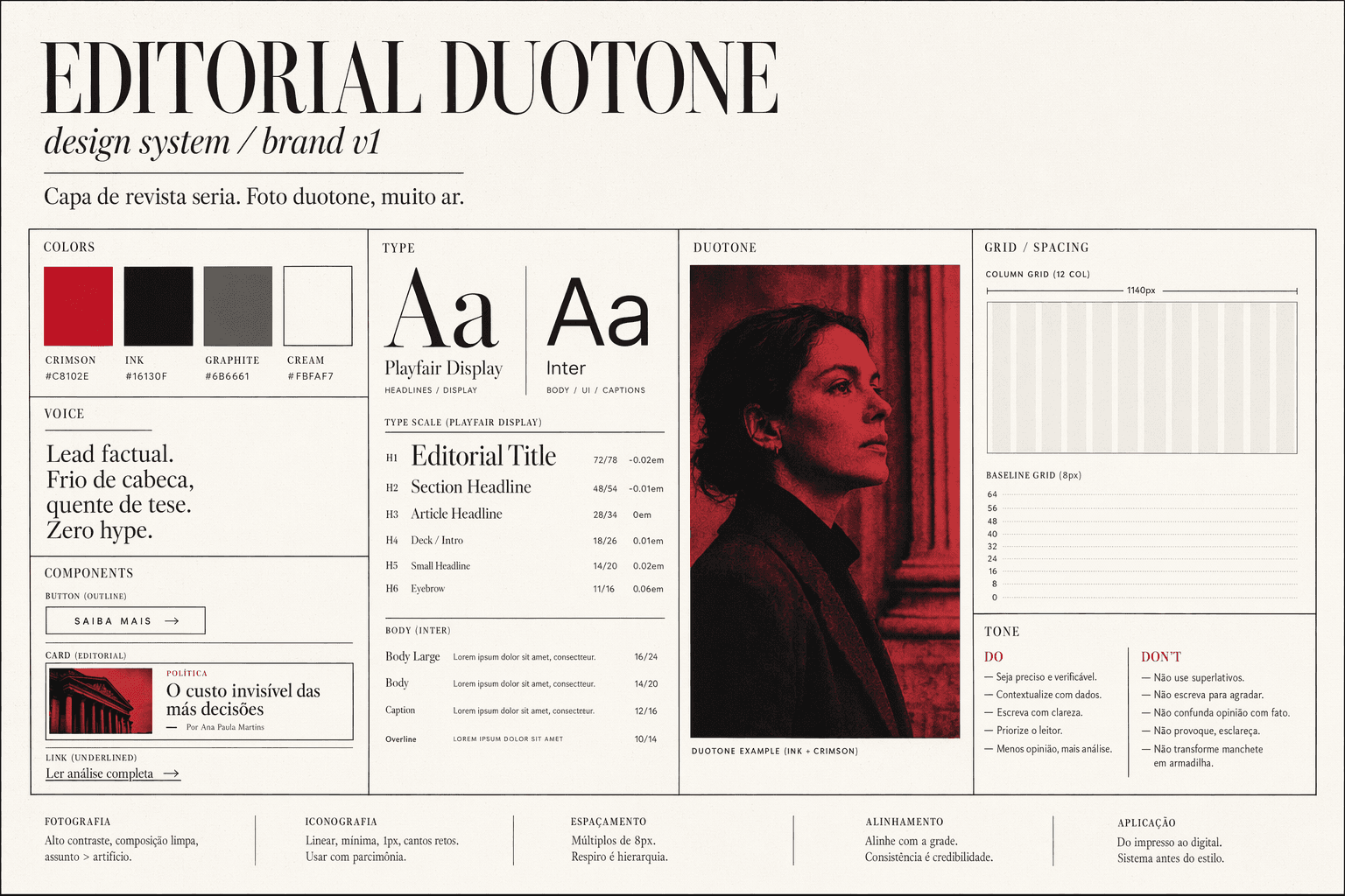 Arte IA: design editorial duotone, guia de estilo